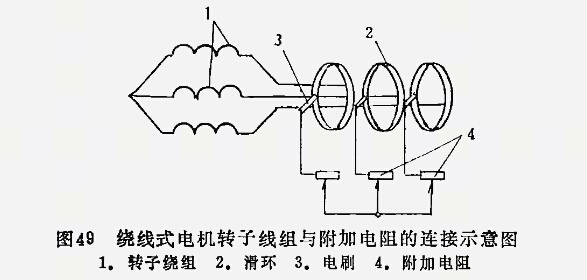 新型防爆電機(jī)：什么是起重電機(jī)？