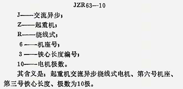 新型防爆電機(jī)：什么是起重電機(jī)？