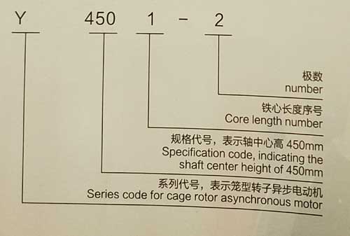 Y、YKS、YKK系列6KV中型高壓三相異步電動機